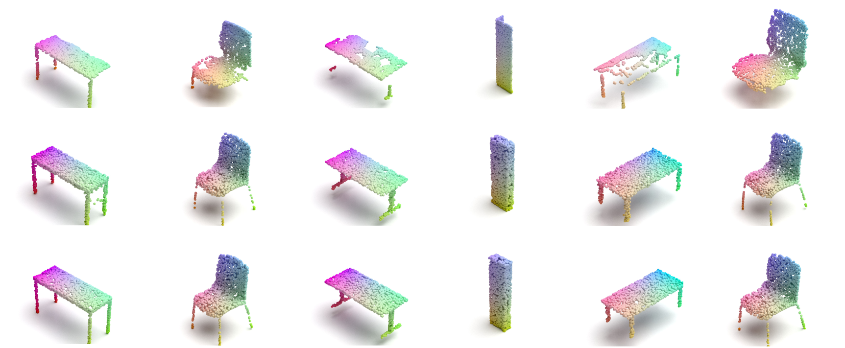 Point Cloud completion